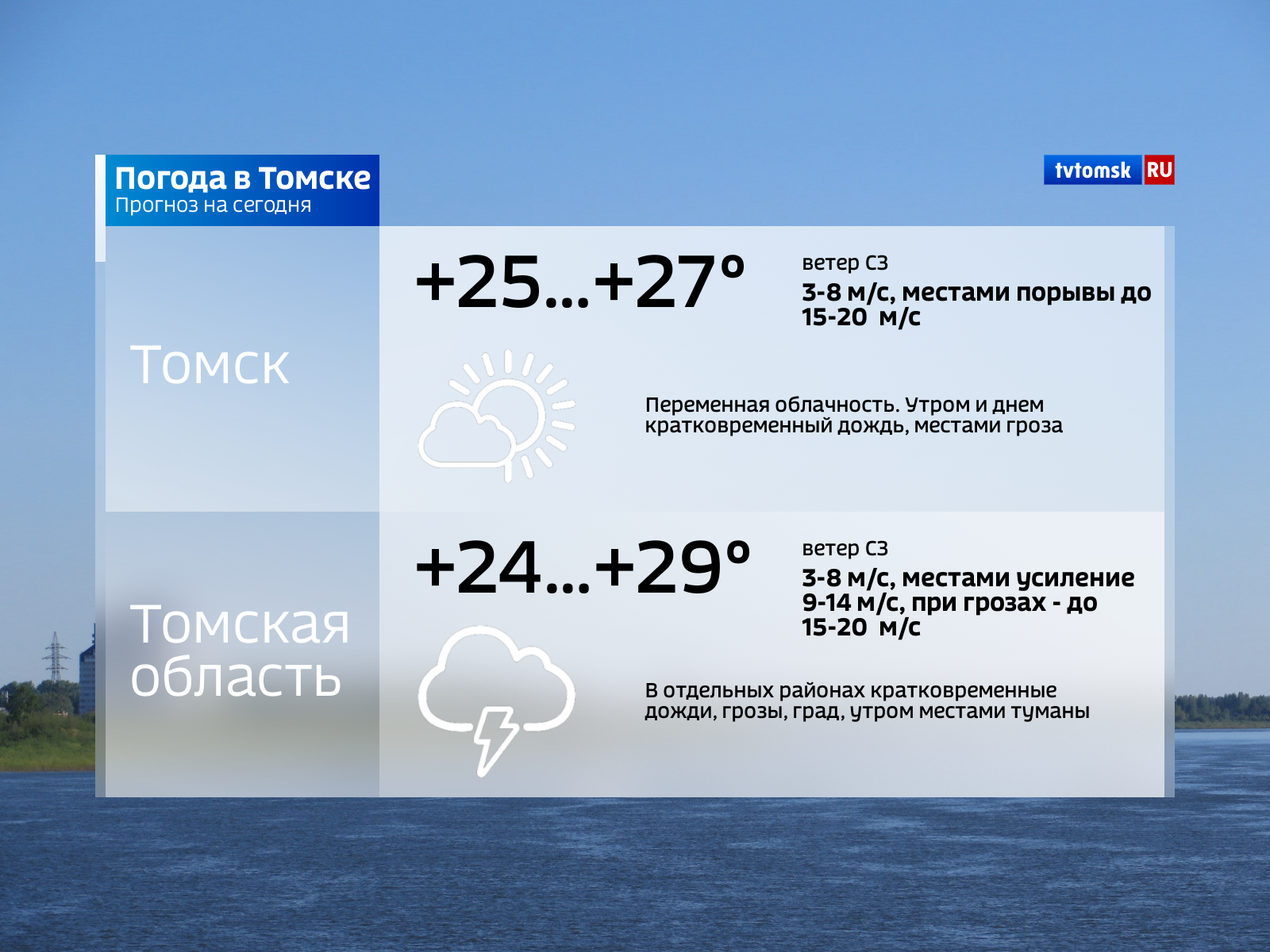 Погода в томске на 14. Погода в Томске. Погода в Томске сегодня. Погода в Томске сейчас. Погода в Томске на 10.