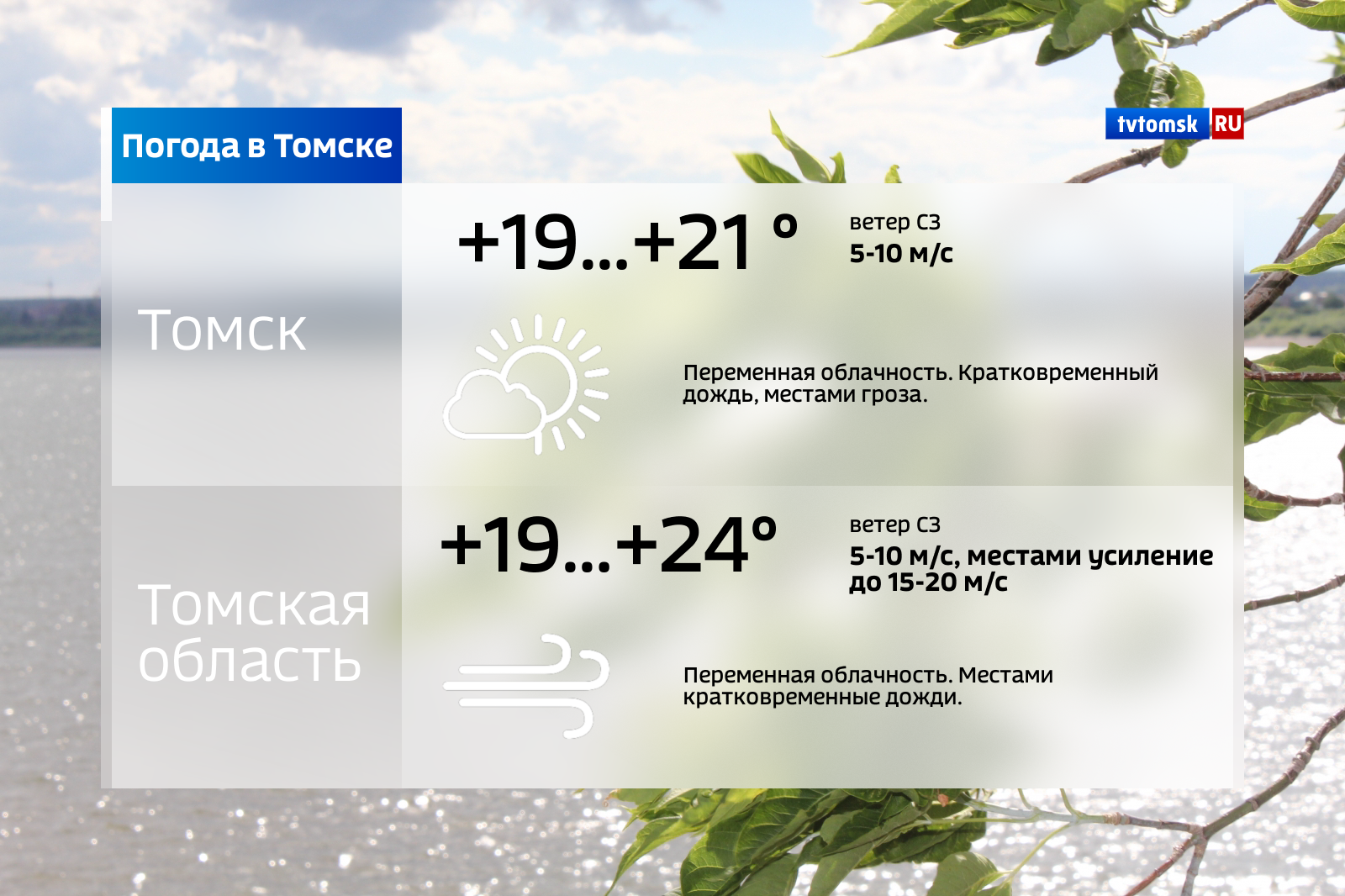 Погода в томском. Погода в Томске. Прогноз погоды в Томске. Погода в Томске сегодня. Погода в Томске сейчас.