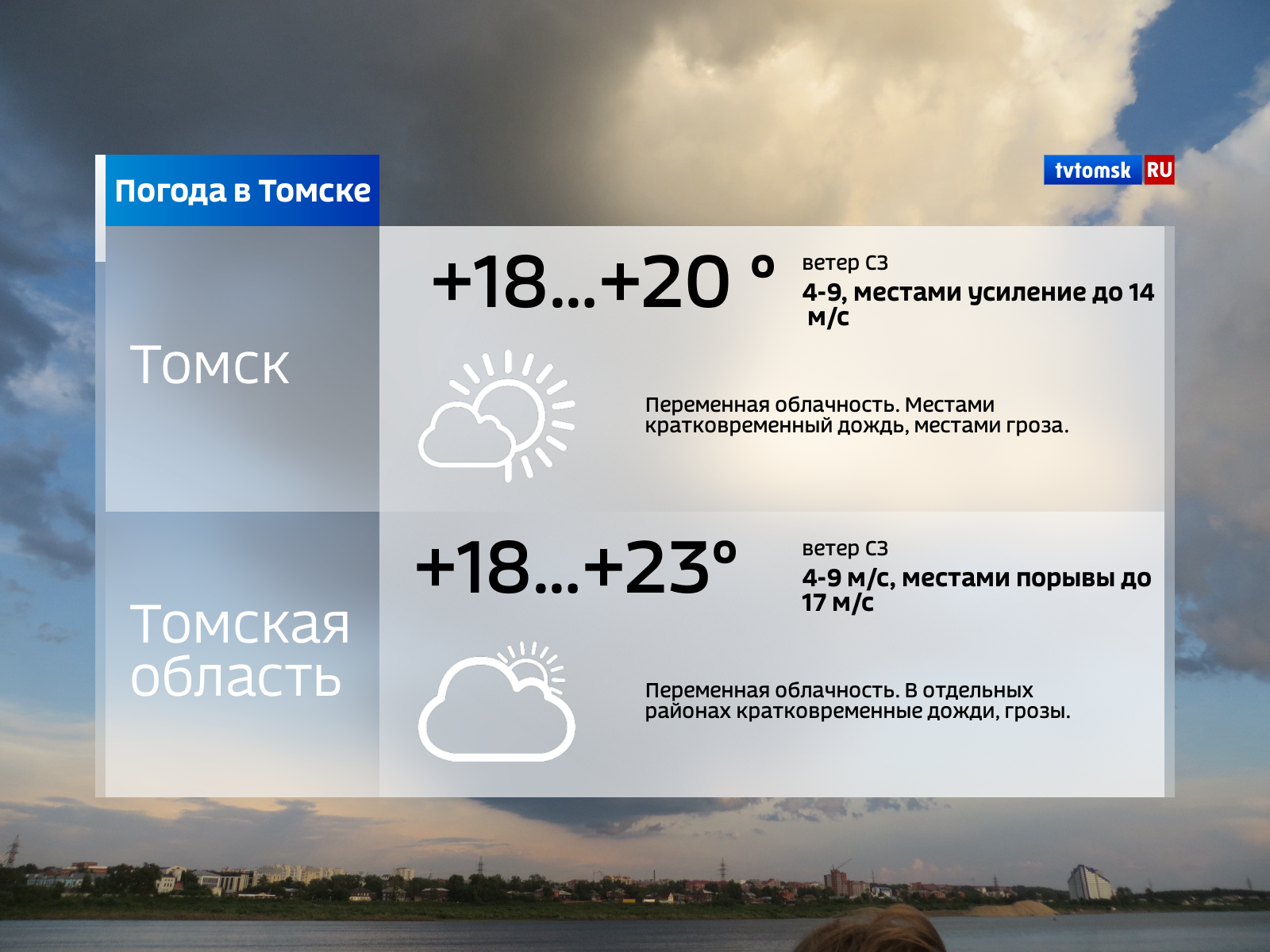 Погода в томском. Погода в Томске. Прогноз погоды в Томске. Погода в Томске сегодня. Погода в Томске на 10.