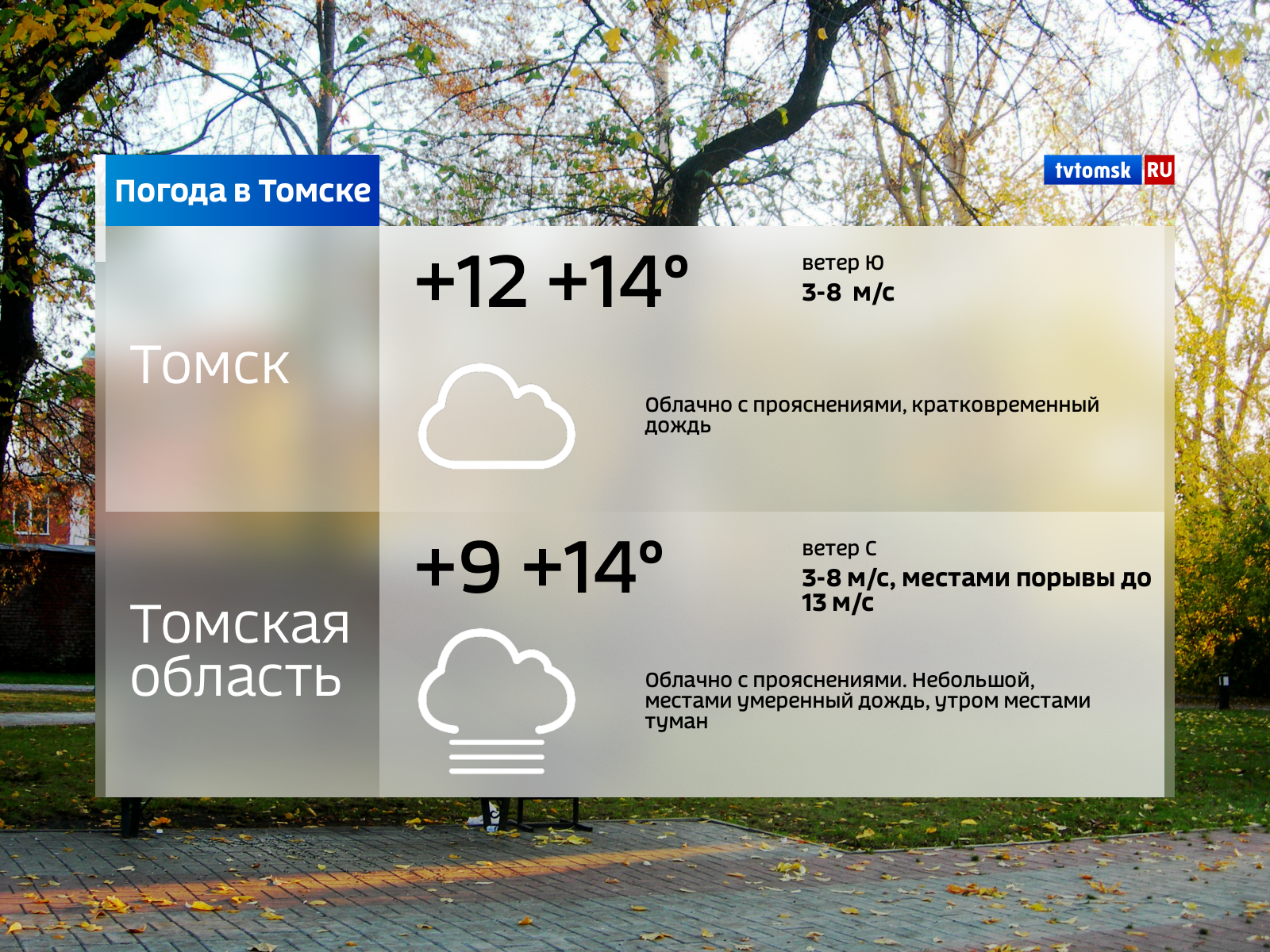 Погода в томске на 14. Облачно Томск. Погода сохранить. Туалет в облачно Томск. Изюм погода сегодня.