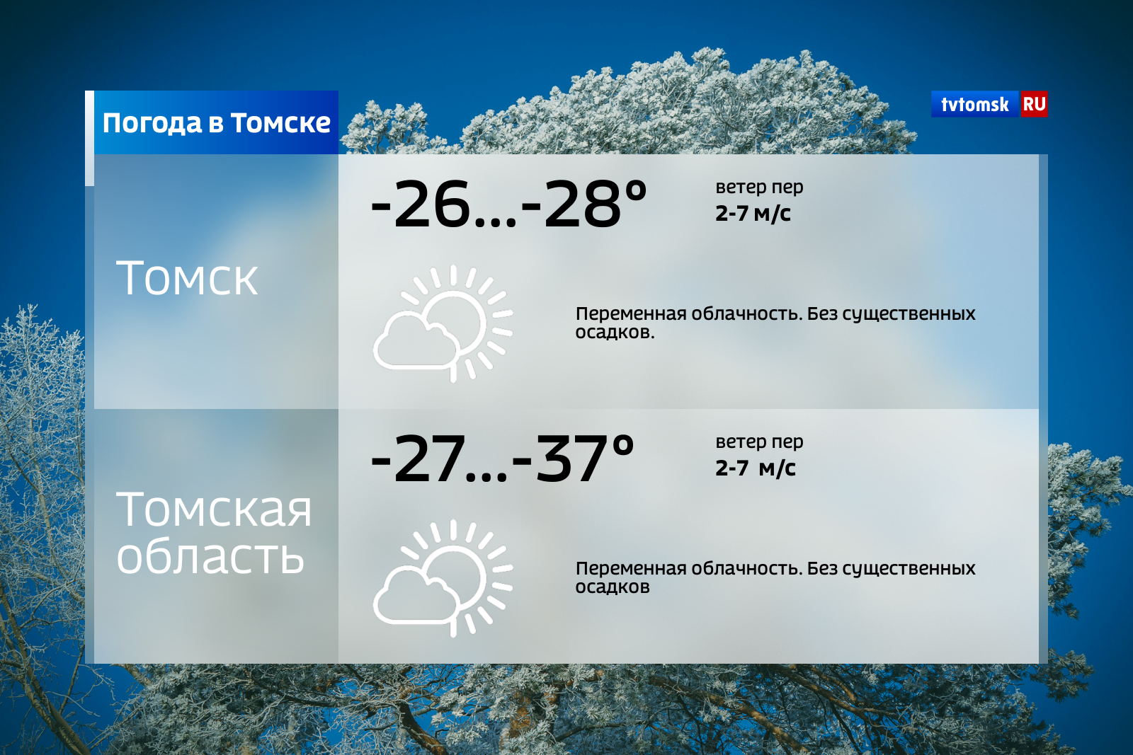 Томск январь. Погода в Томске. Прогноз погоды в Томске. Погода в Томске сегодня. Погода в Томске на 3.