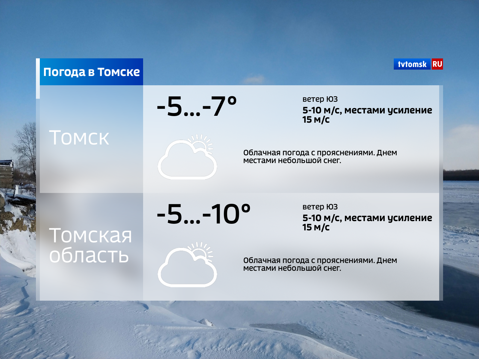 Погода в томском. Погода в Томске. Томск климат. Прогноз погоды в Томске. Погода в Томске сегодня.