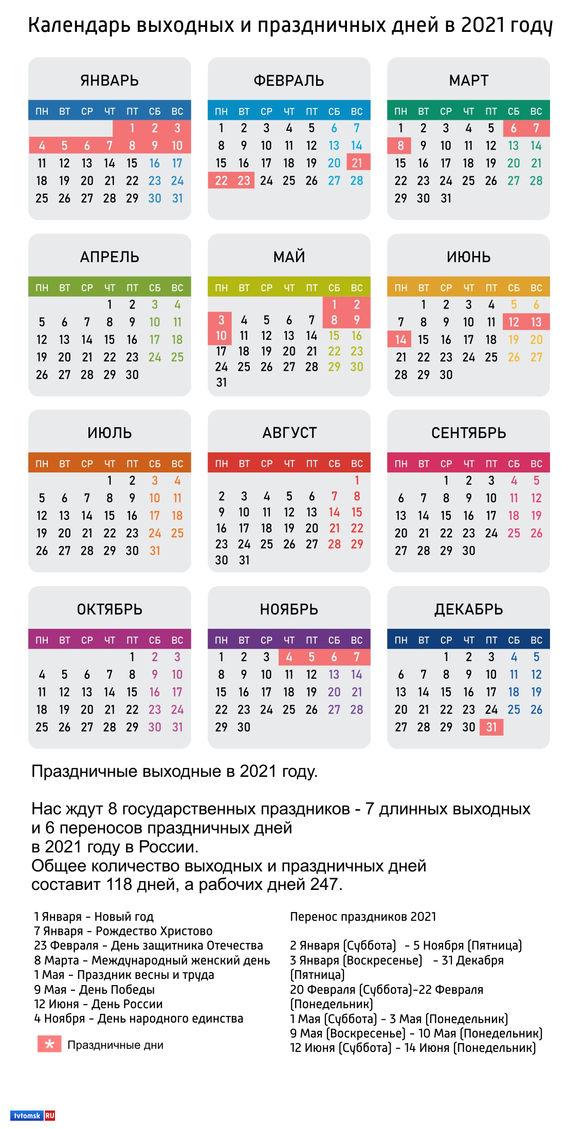 Когда следующие длинные выходные в 2021 году: календарь праздничных дней |  09.03.2021 | Томск - БезФормата