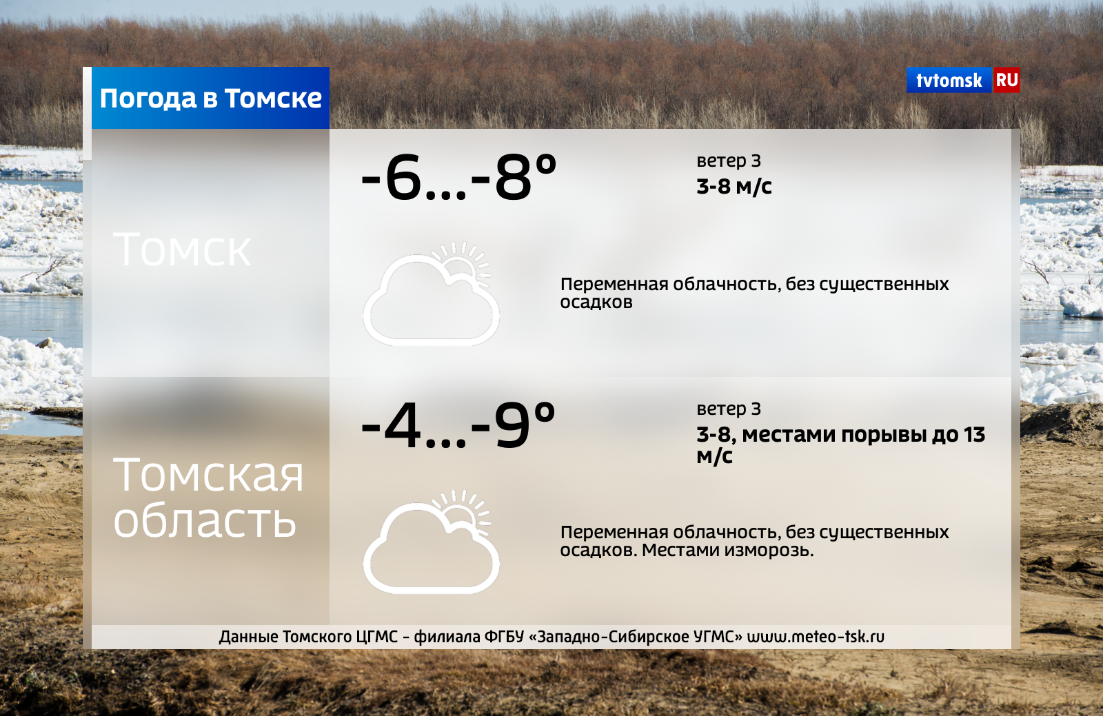 Погода в томске на 14. Погода в Томске. Погода в Томске сегодня. Погода в Томске сейчас. Прогноз на сегодня в Томске.