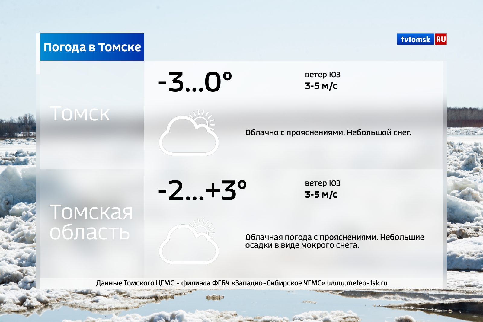 Погода в томском. Погода в Томске. Томск погода снег. Погода в Томске на 3. Новости Томска погода.