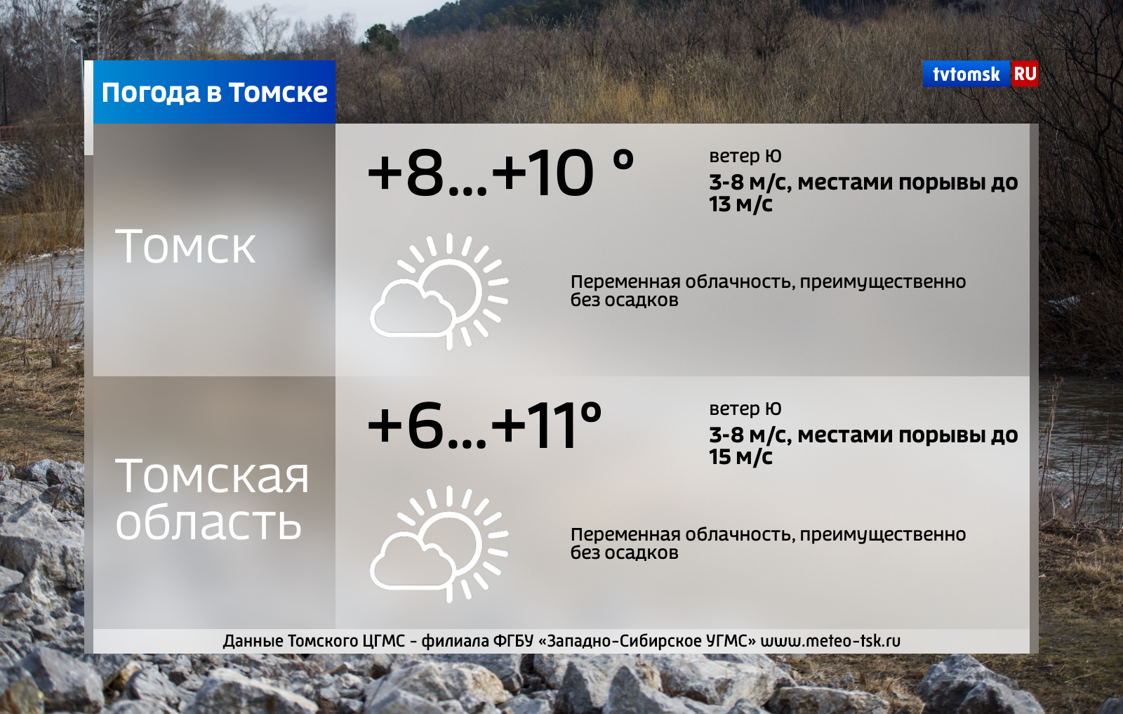 Погода в томском. Погода в Томске. Томск климат. Погода в Томске сегодня. Новости Томска погода.