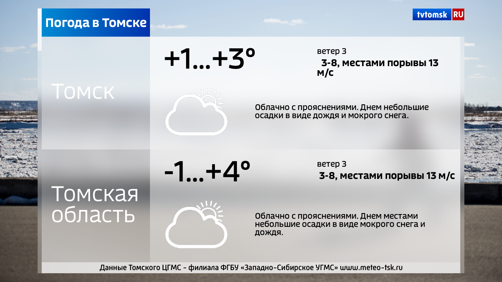 Погода в томске на 14. Погода в Томске. Погода в Томске сегодня. Погода в Томске на завтра. Осадки Томск.