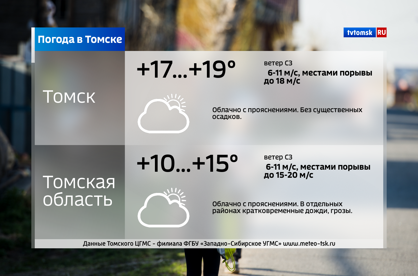 Погода в томском. Погода в Томске. Погода в Томске сегодня. ТВ Томск. Погода на 19.