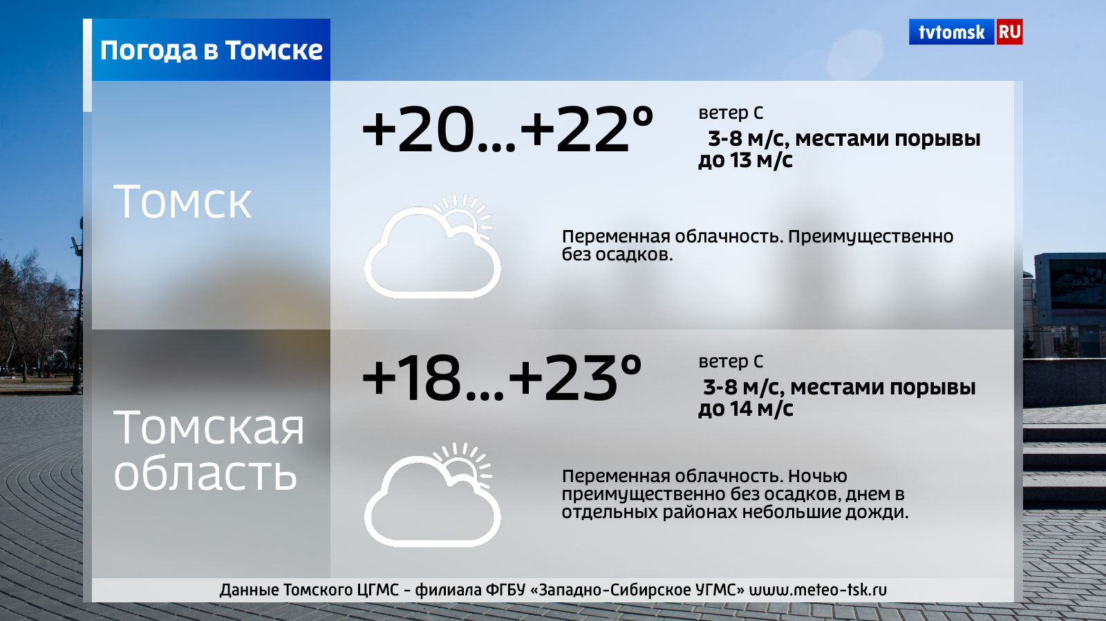 Томск погода летом