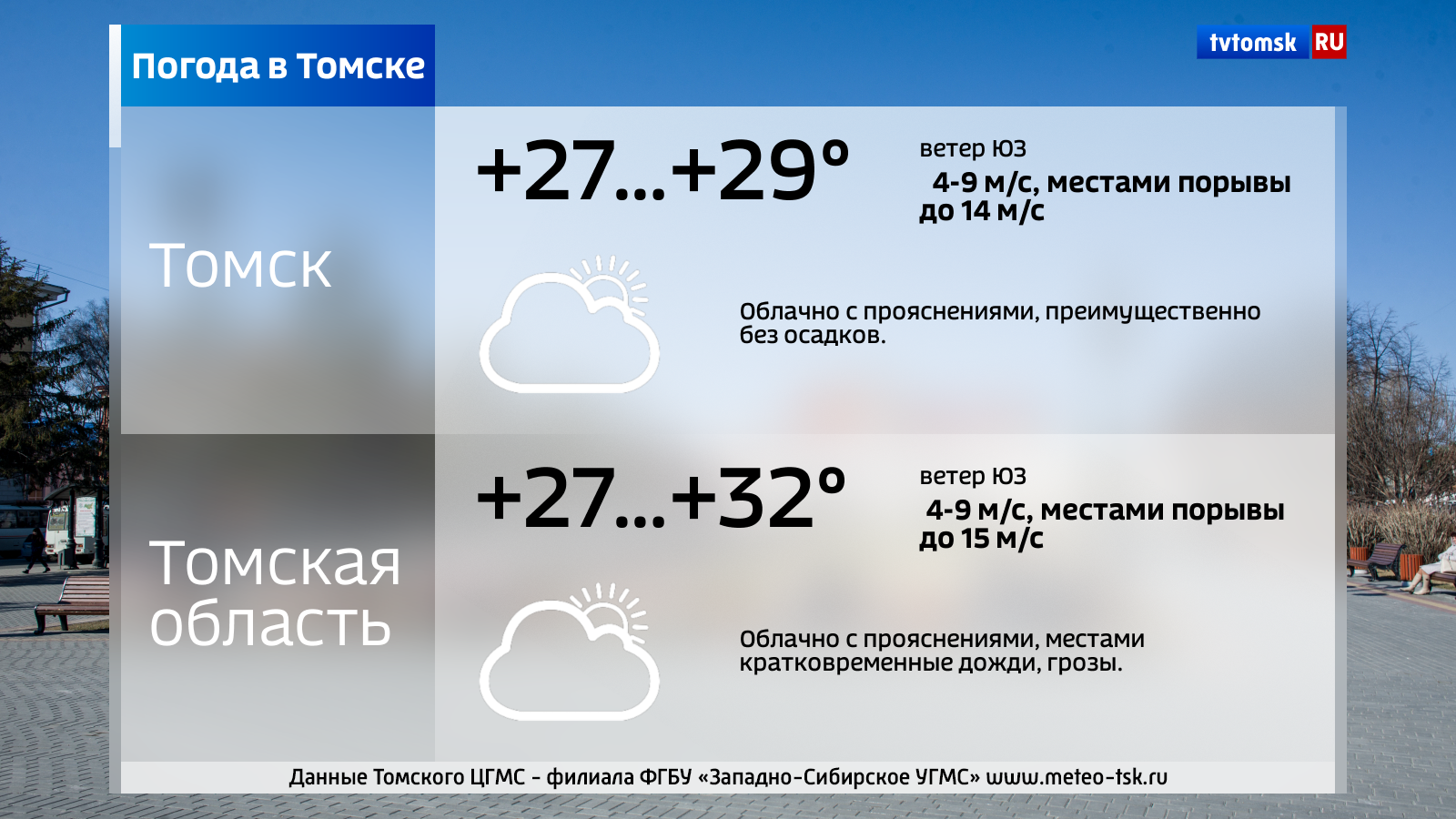 Погода в томске на неделю на 14. Погода в Томске. Погода в Томске на завтра. Градусы в Томске. Погода в Томске на завтра в Томске.