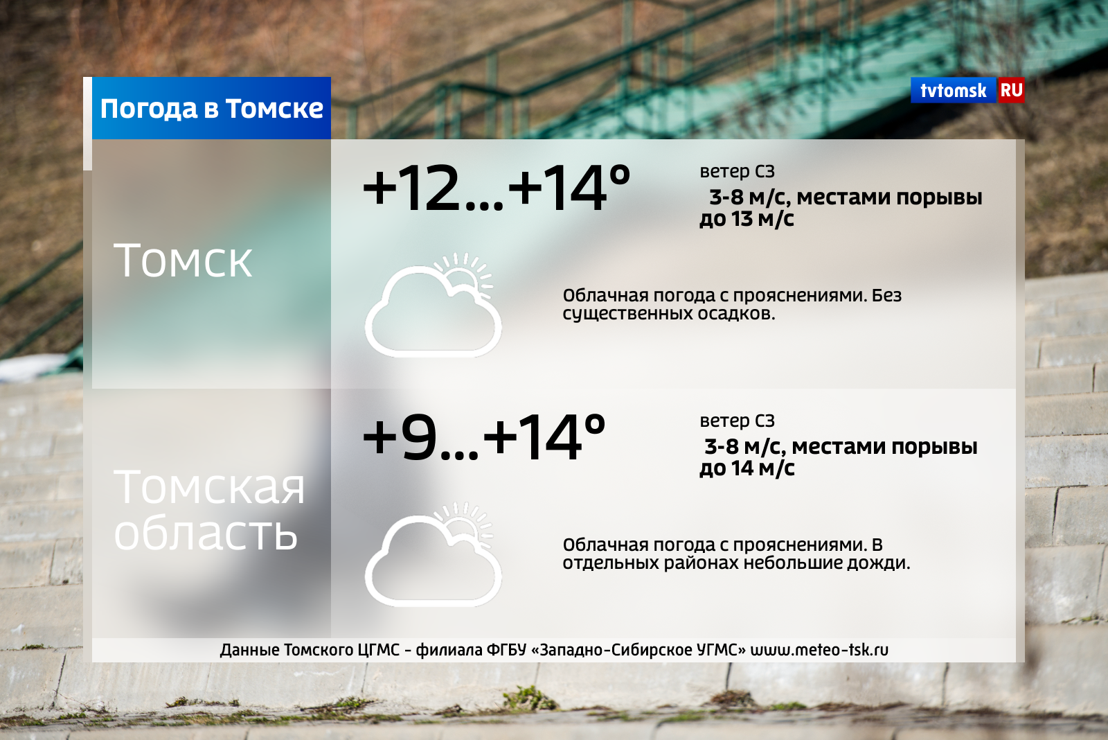 Погода в томске на 14. Томск климат. Облачность в Томске. Погода в Томске.