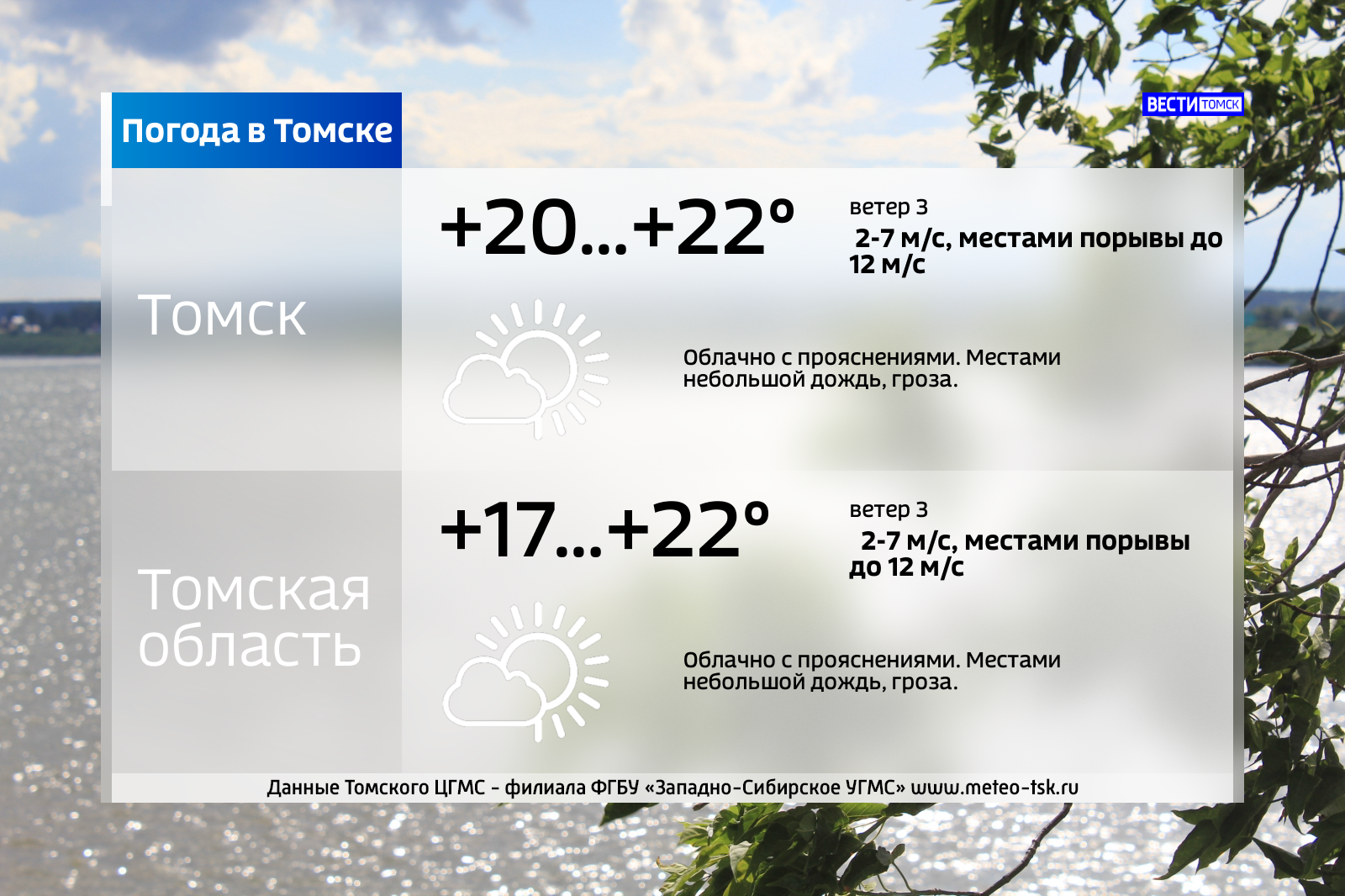 Погода в томском. Погода в Томске. Погода в Томске сегодня. Томск климат. Прогноз на сегодня в Томске.