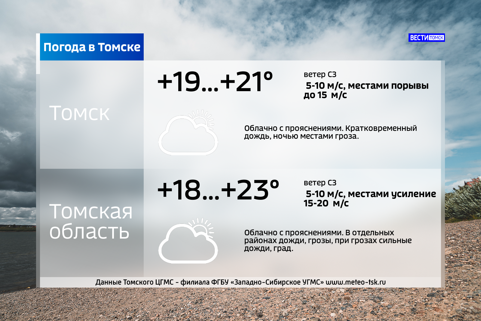 Погода в томске на 14. Погода в Томске. Погода в Томске сегодня. Томск погода Томск. Облачно Томск.