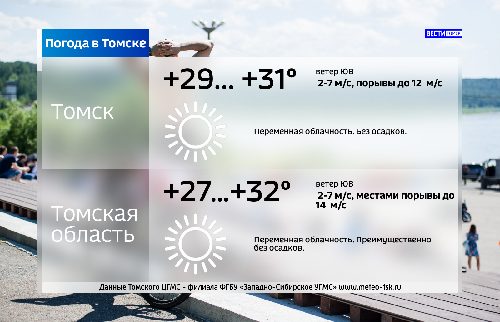 Погода в томском. Погода в Томске. Прогноз Томск. Погода в Томске сегодня. Томск погода Томск.