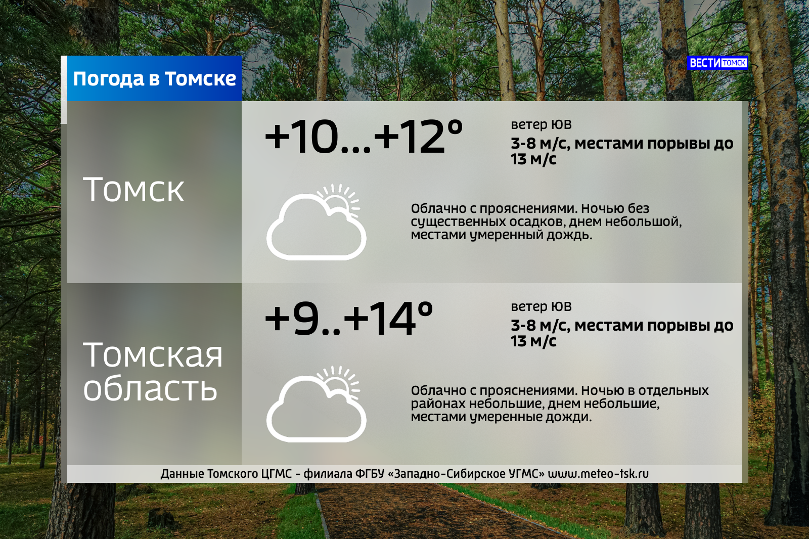 Погода в томске на 14. Облачно Томск. Томск климат. Погода в Томске на завтра. Какая завтра погода в Томске.