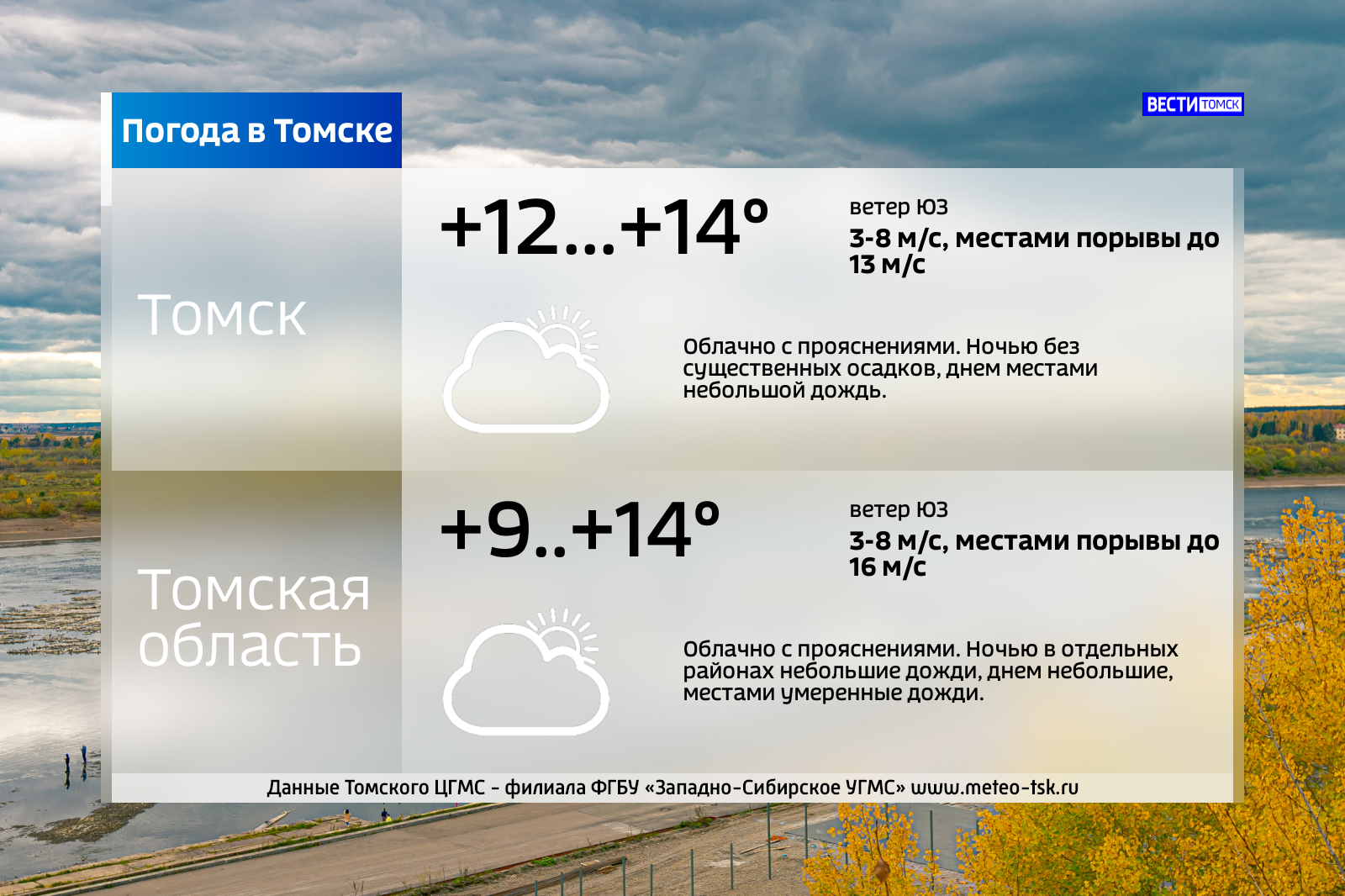 Погода в томске на 14. Погода в Томске. Погода в Томске сегодня. Погода в Томске сейчас. Погода в Томске на завтра.