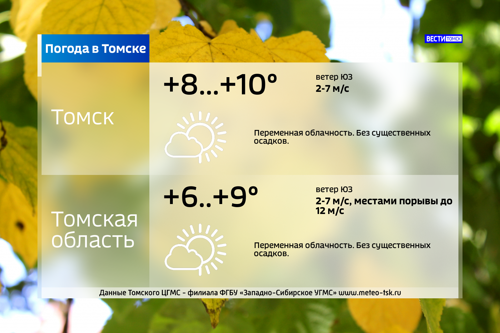 Погода в томске на 14. Погода в Томске. Погода в Томске на 10. Прогноз погоды в Томске. Прогноз Томск.