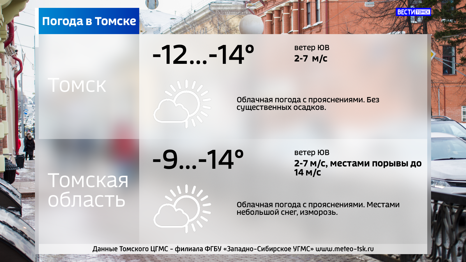 Погода в томске на 14. Погода в Томске. Погода в Томске сегодня. Погода в Томске на 10.