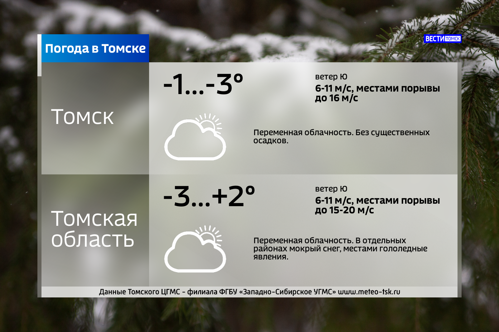 Погода в томском. Погода в Томске. Прогноз погоды в Томске. По́года в Томске. Погода в Томске сегодня.