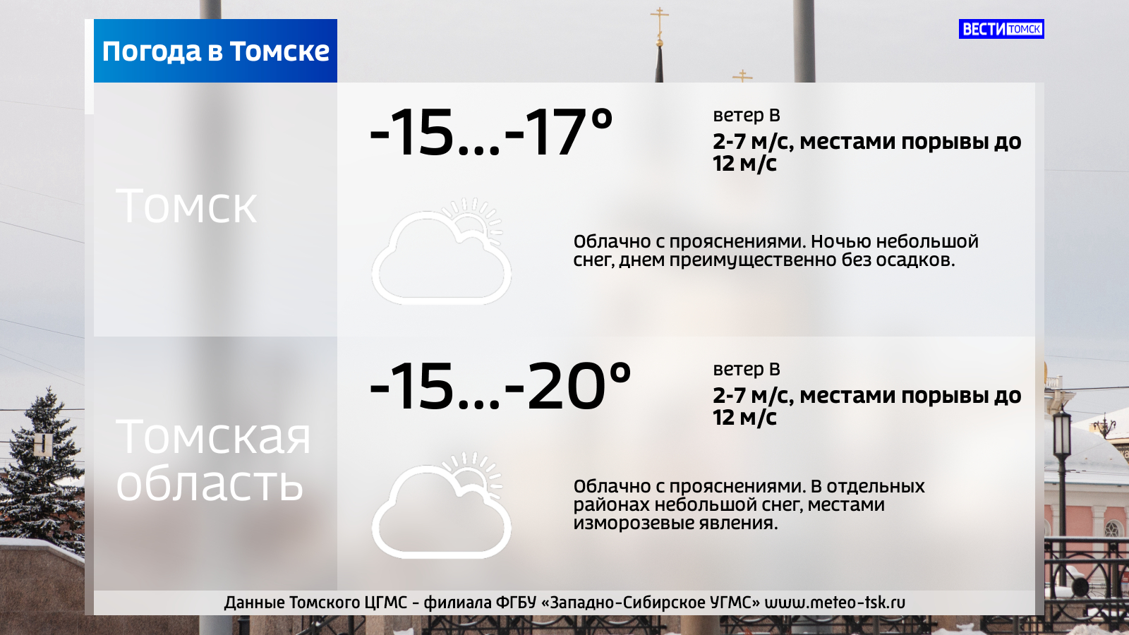 Погода в томске на 14. Погода в Томске. Погода в Томске на 10 дней. Облачно Томск Комсомольский.