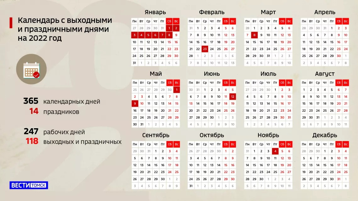 Майские праздники: сколько дней томичи будут отдыхать в этом году |  17.04.2022 | Томск - БезФормата