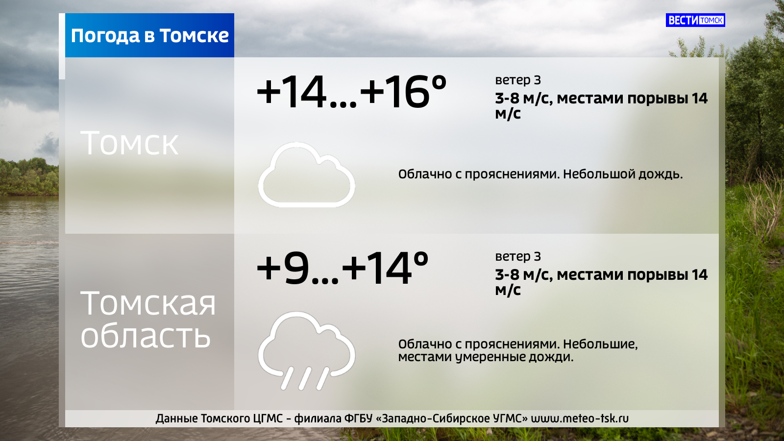 Погода в томском. Погода в Томске. Прикол погода в субботу. 90 Дождь погода. Дождливую погоду командой.