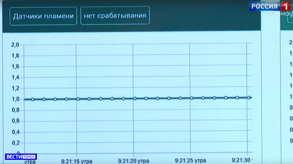 Тушить пожар при помощи нейросети придумали томские ученые